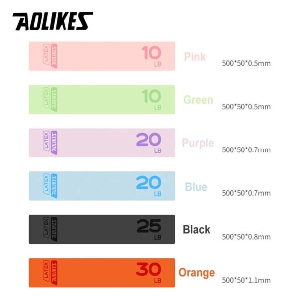 3619 RESISTANCE BAND PASTEL COLOR - Gambar 3